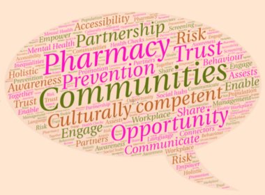 Word cloud